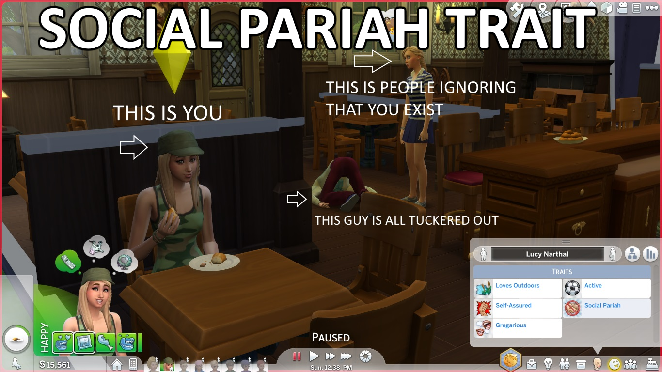 Social Pariah Trait